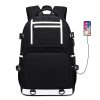 Anime Jujutsu Kaisen Backpack Teenager School Bag Multifunction USB Charging Bag Men Women Travel Laptop Bag 5 - Jujutsu Kaisen Store