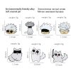Gojo Satoru Cats Enamel Pin Eye Mask Wholesale Price Cartoon Brooches Badge Jujutsu Kaisen Anime Accessories 4 - Jujutsu Kaisen Store